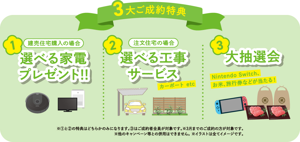 【3大ご成約特典】（1）建売住宅購入の場合、選べる家電プレゼント！！　（2）注文住宅の場合、選べる工事サービス！カーポート 他　（3）大抽選会！　Nintendo Switch、お米、旅行券などが当たる！