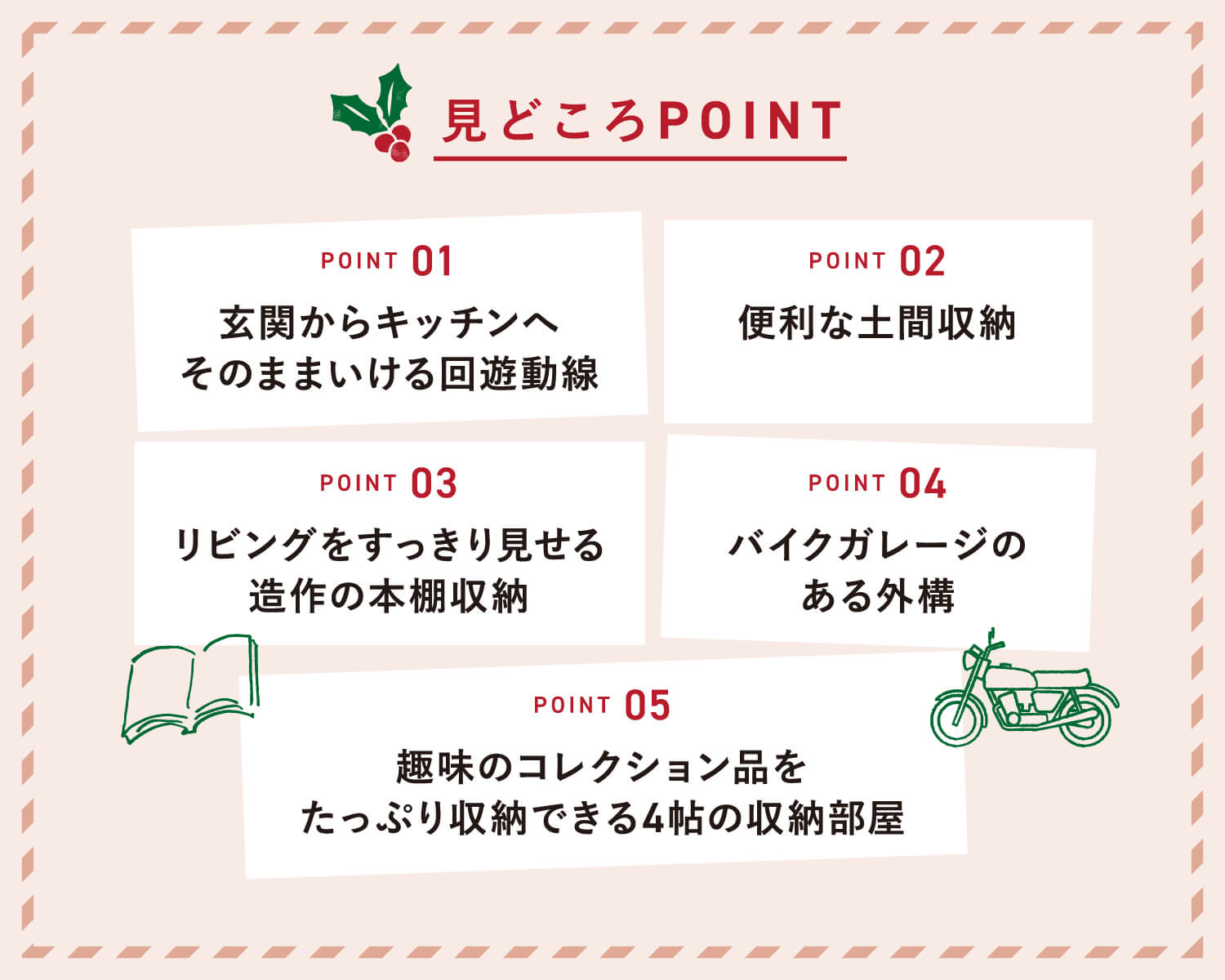 見どころポイント　【1】玄関からキッチンへそのままいける回遊動線　【2】便利な土間収納　【3】リビングをすっきり見せる造作の本棚収納　【4】バイクガレージのある外構　【5】趣味のコレクション品をたっぷり収納できる4帖の収納部屋